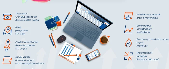 Mostbet UZ hamkorlarining afzalliklari